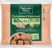 Load image into Gallery viewer, 80% Rabbit and Turkey (Grain Free) 1kg
